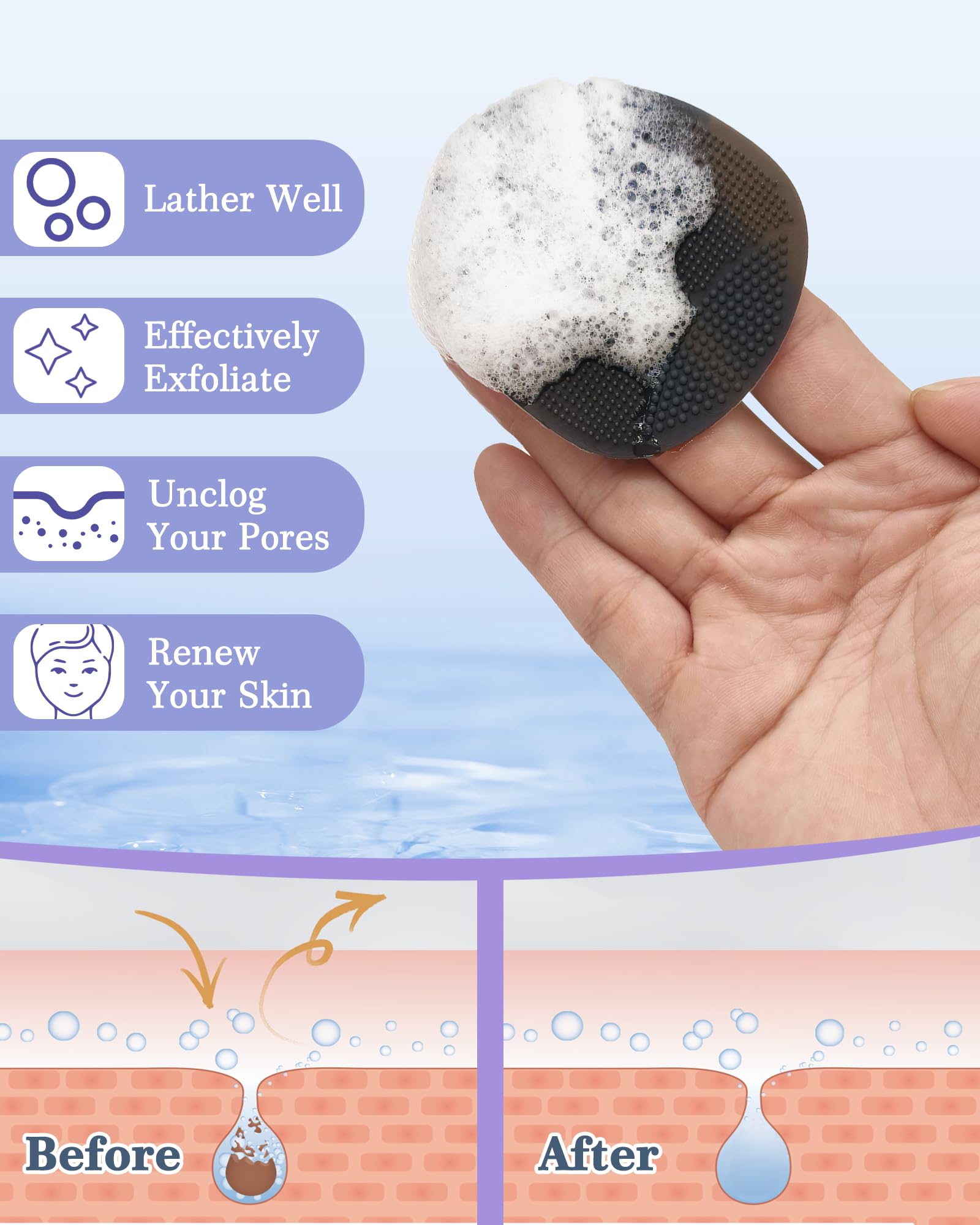 Silicone Full Body Exfoliation Set